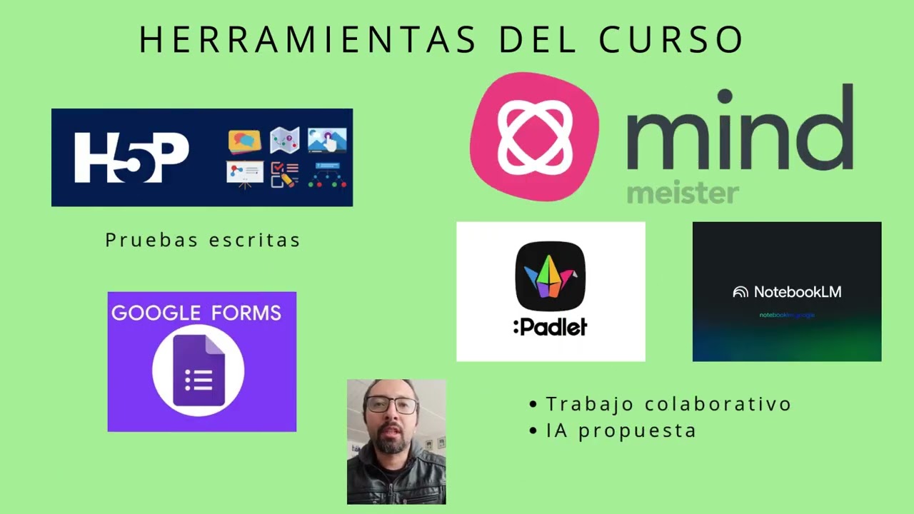 SUSTENTACION DE PROYECTO CURSO DE MOODLE CLOUD COMPRENSIÓN DE TEXTOS