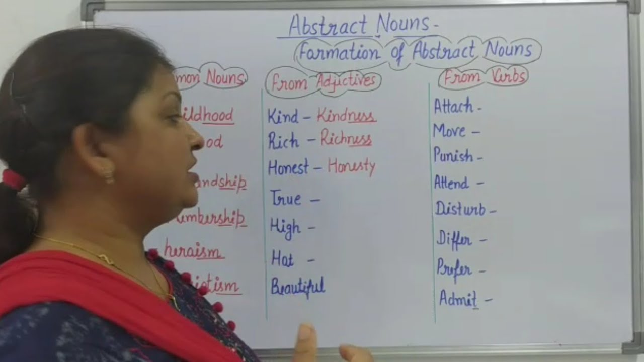 Nouns-  Abstract Nouns