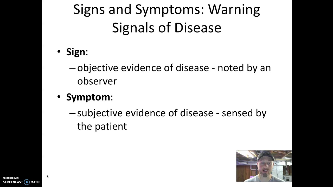 Disease Signs and Symptoms