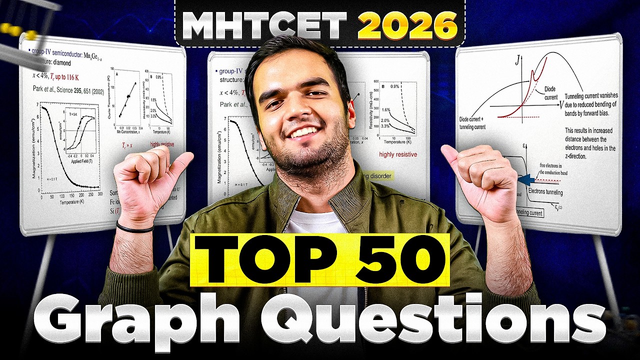 MHTCET TOP 50 GRAPH QUESTIONS - RG LECTURES - MHTCET PHYSICS 2026 2027 - FINAL ONESHOT CLASS 11th