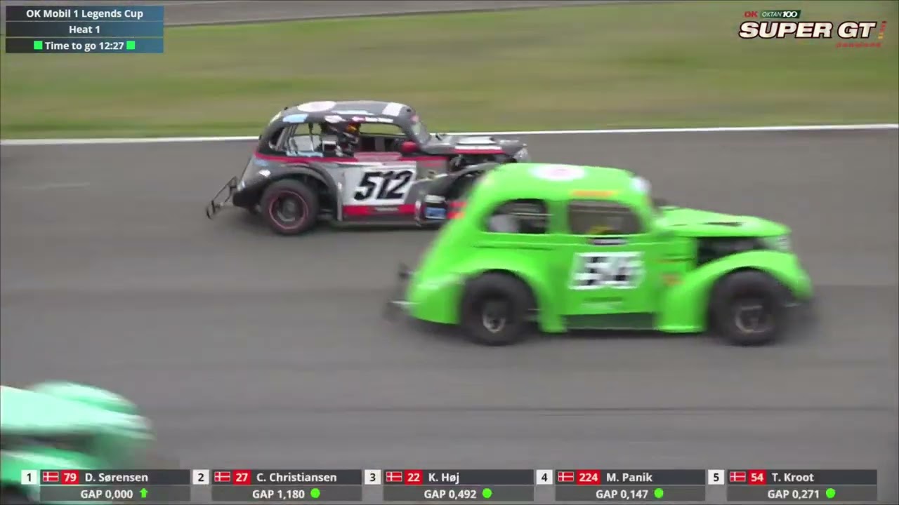Padborg Park 2022 OK Mobil 1 Legends Car Cup Heat 1
