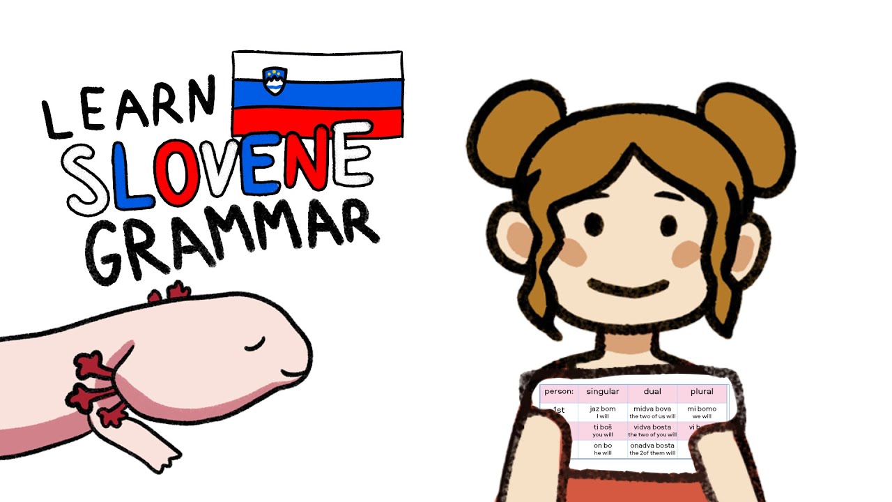 Slovene grammar: present, past and future tenses