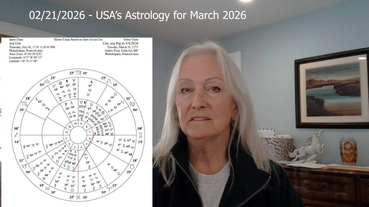 Астрологический прогноз для США на март 2026 года &mdash; Агрессия как за рубежом, так и внутри страны.