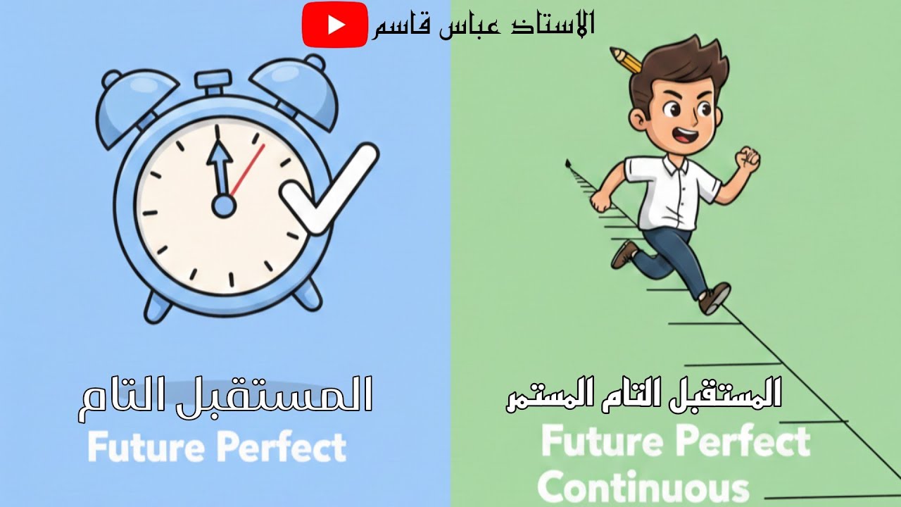 ملف النحو الشامل|المستقبل التام&التام المستمر|الإستاد عباس قاسم