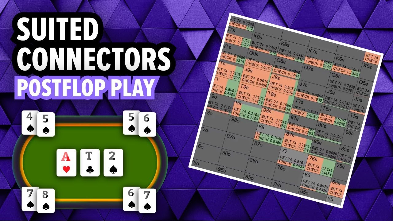 3-бет с одномастными коннекторами &mdash; стратегии постфлопа