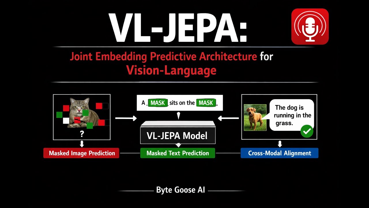 [VL-JEPA] Совместная архитектура прогнозирования встраивания для визуально-языковых моделей. V-JE...