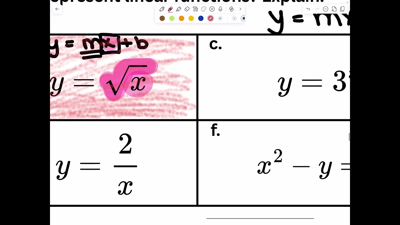 4.2 - Linear Functions