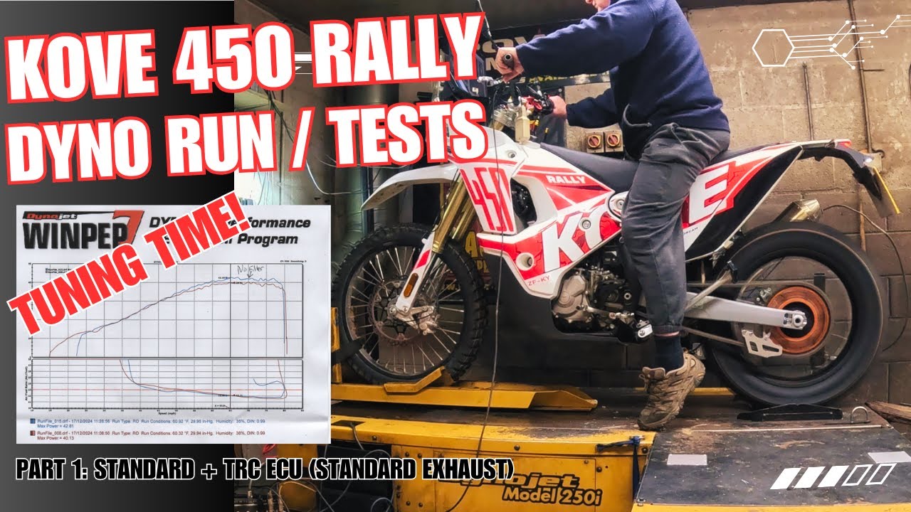 Kove 450 Rally Dyno Power Run Testing: Standard + TRC Enduro ECU (Stock Exhaust) | BIG SURPRISE!