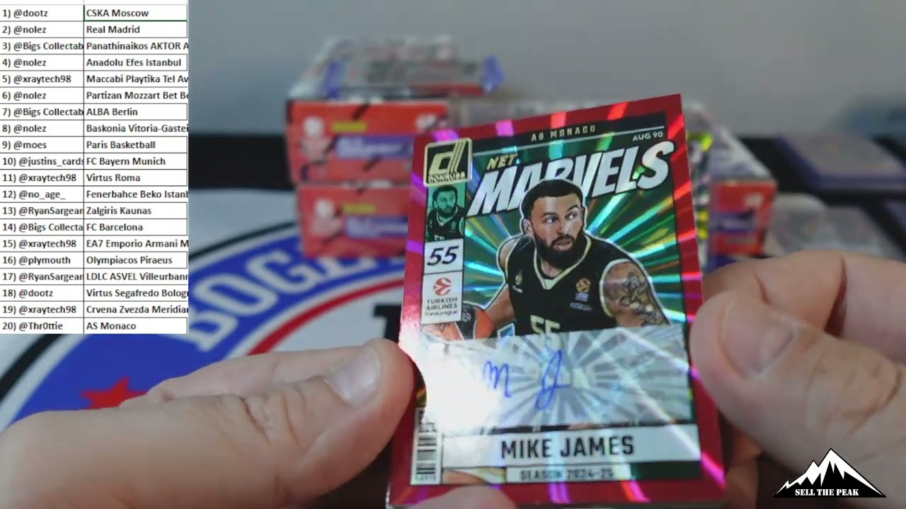 2024-25 Donruss EuroLeague Half-Case Break #2
