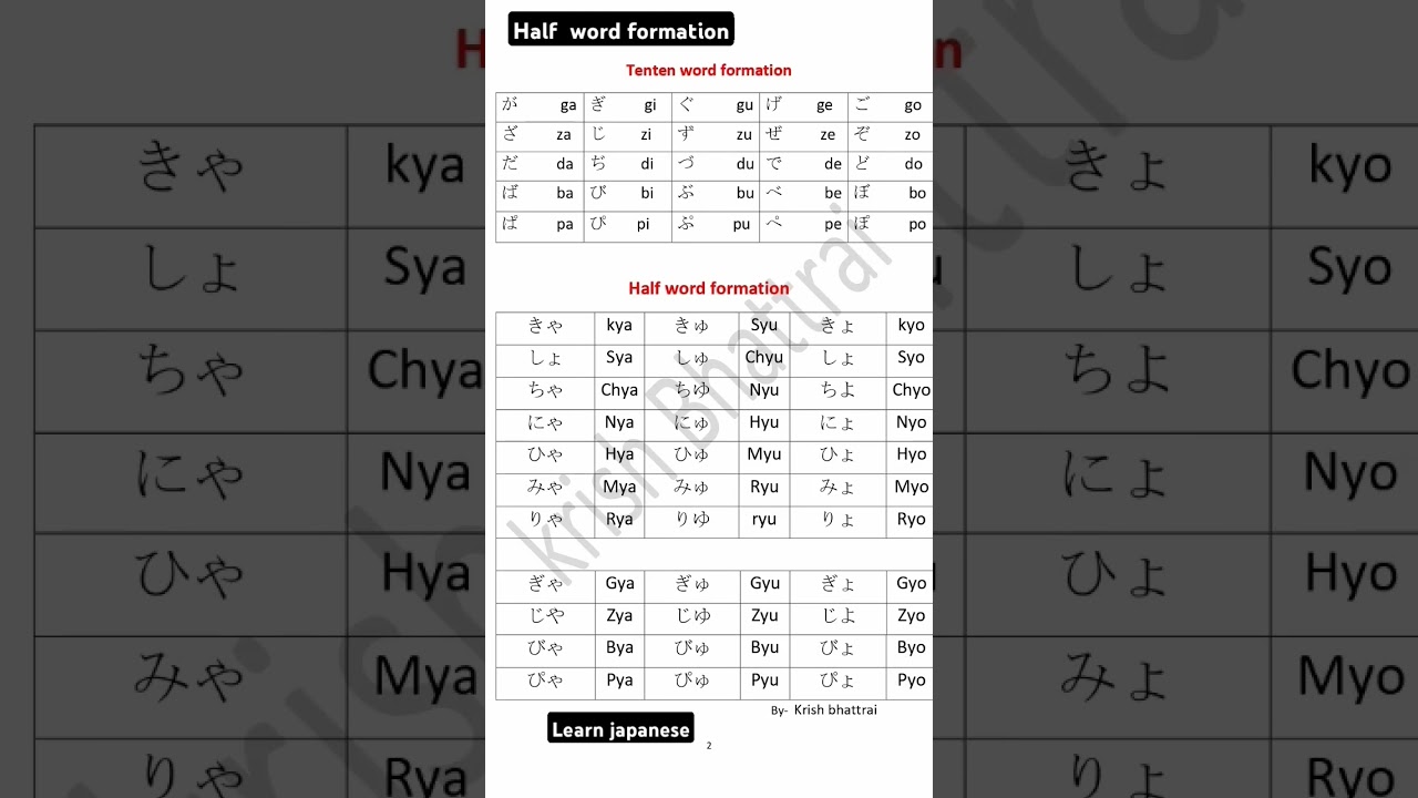 Hiragana part-2 Half word formation #japaneselanguage