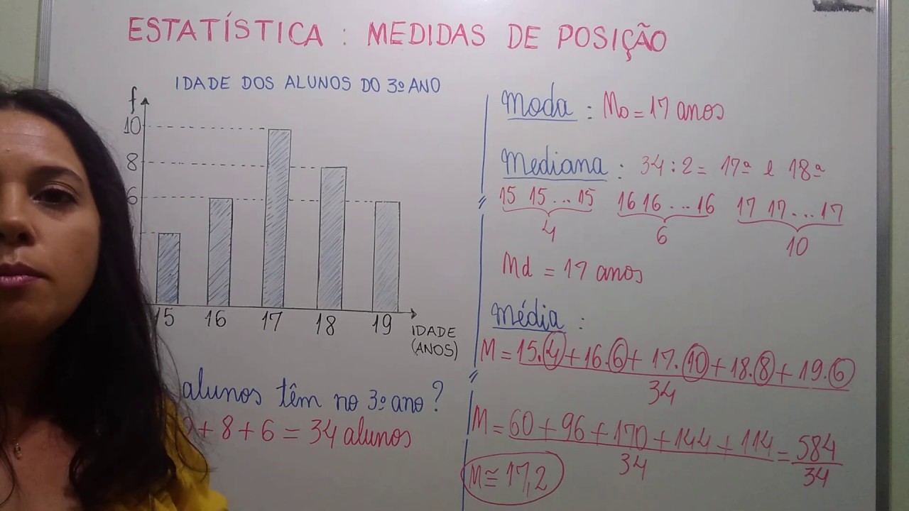 Média, Mediana e Moda