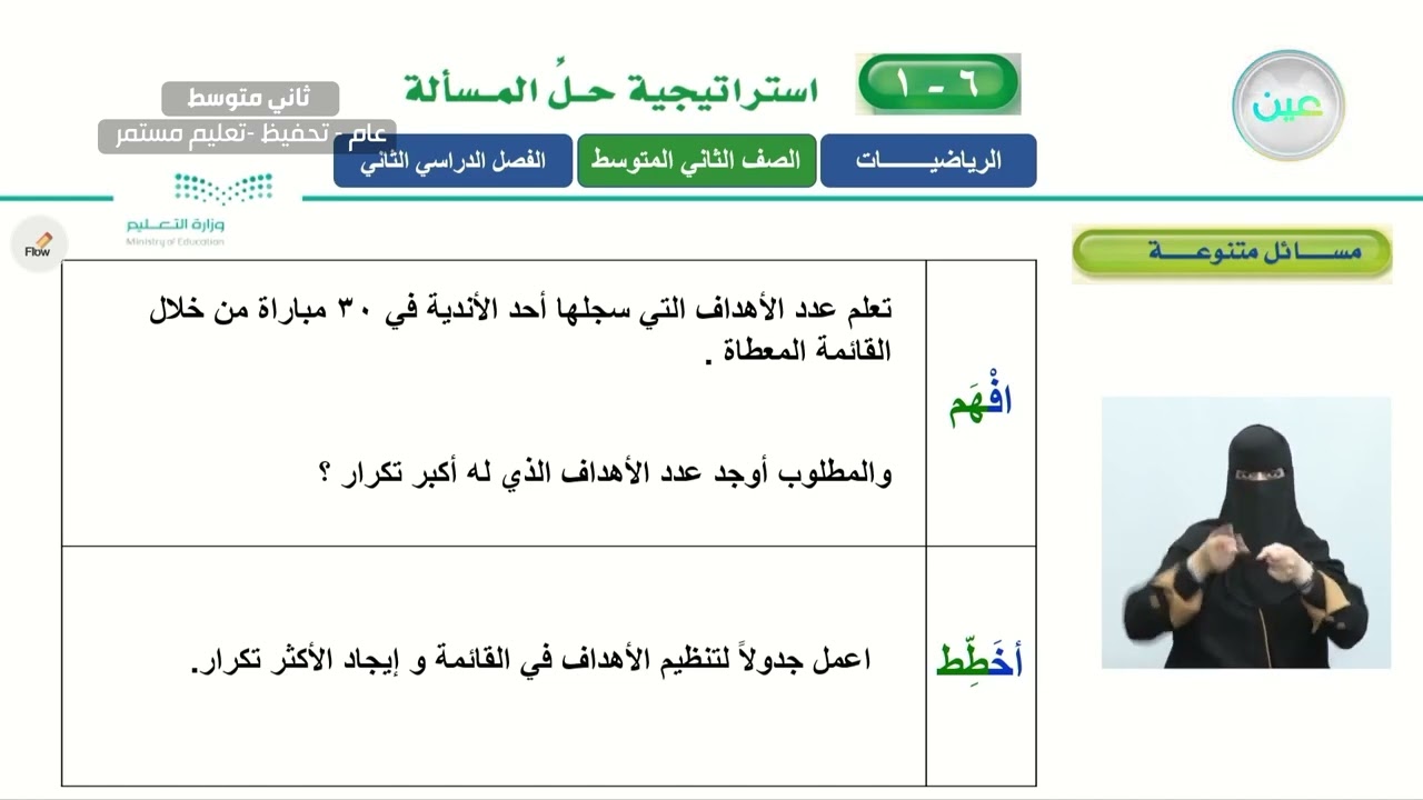 استراتيجية حل المسألة (إنشاء جدول) (2) - الرياضيات - ثاني متوسط
