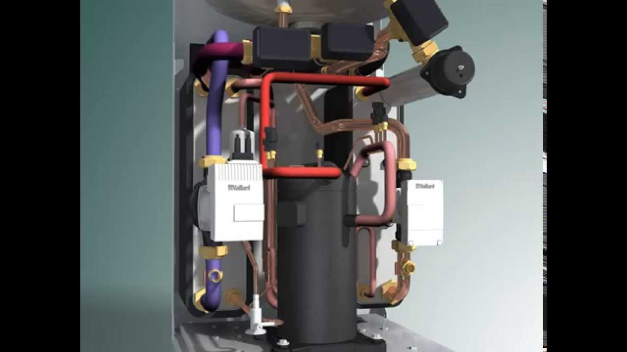 Инновации Vaillant GeoTHERM