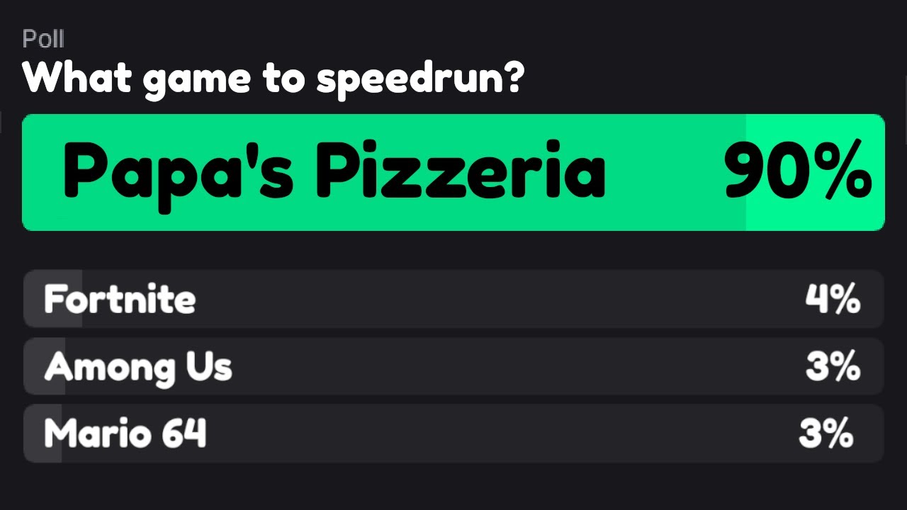 Twitch chat picks the game, I Speedrun it.