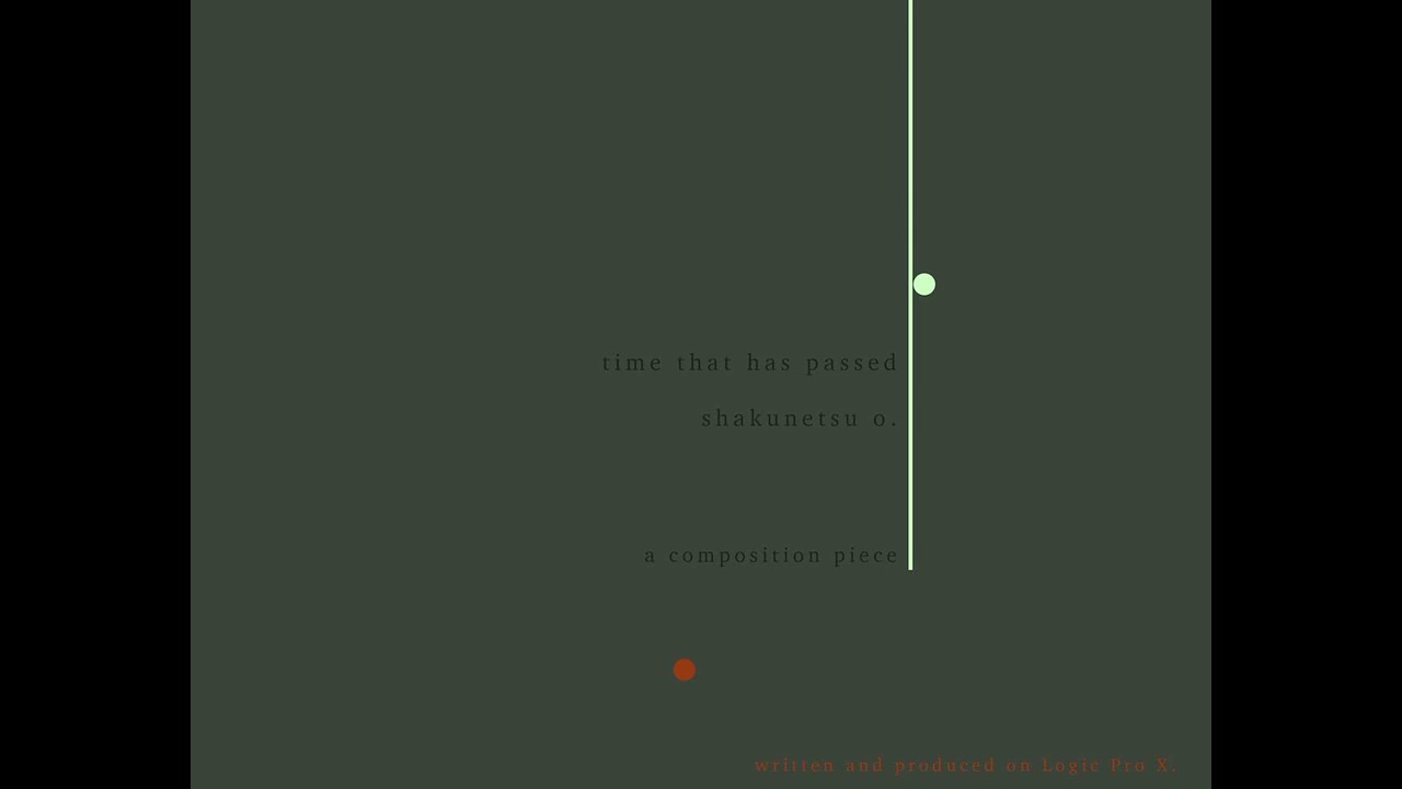Time That Has Passed - Shakunetsu O.