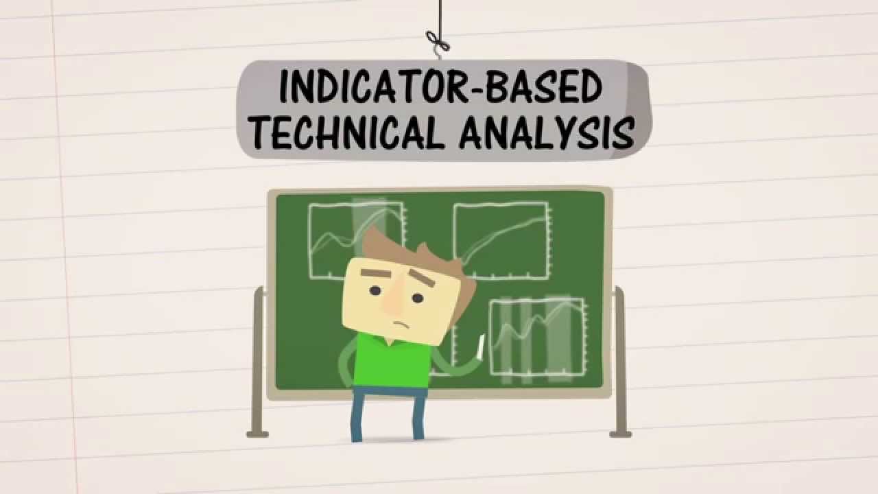 Behavioural Analysis & Market Timing (1/3) - Basics of market timing