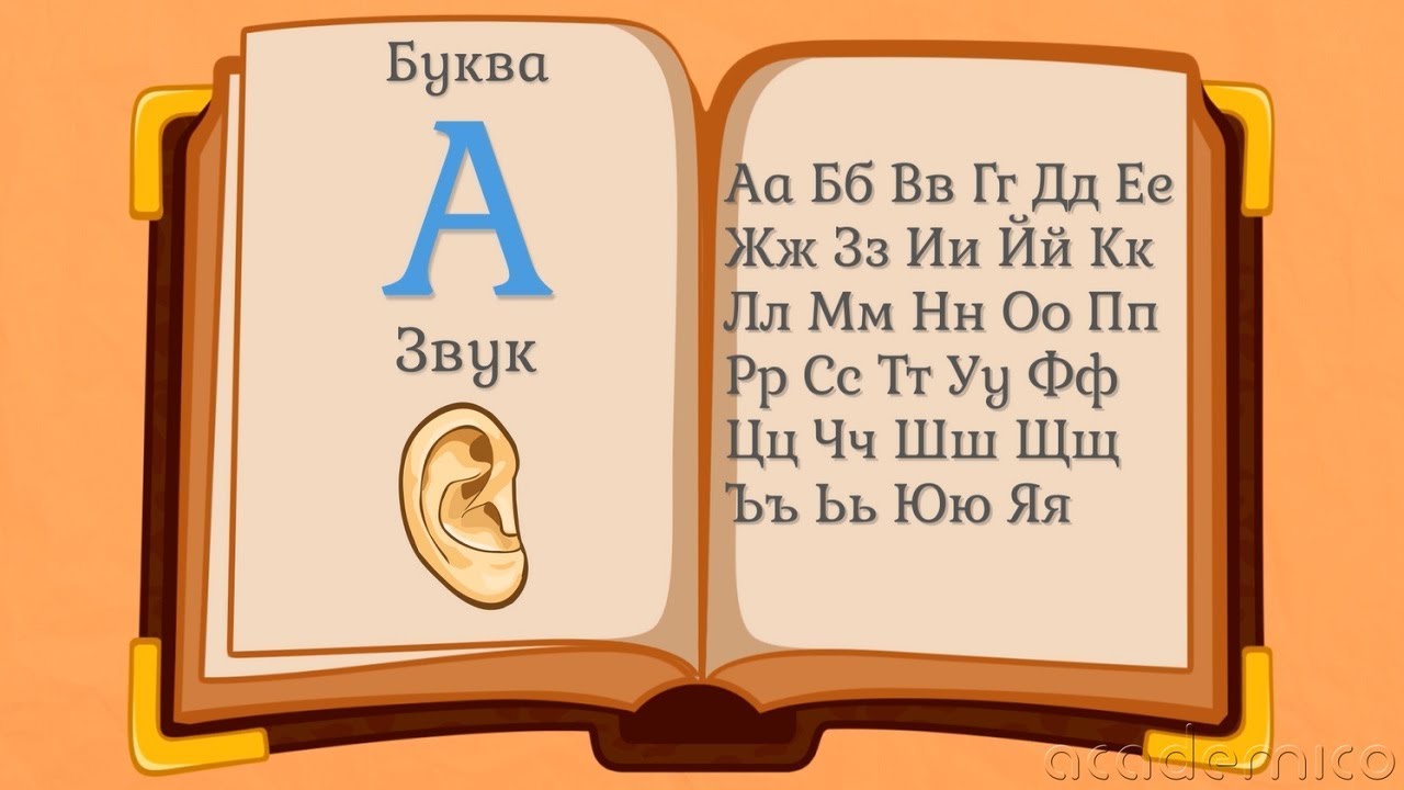Звук и буква - Български език 1 клас | academico