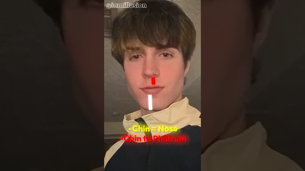 How attractive is FaceIQ?