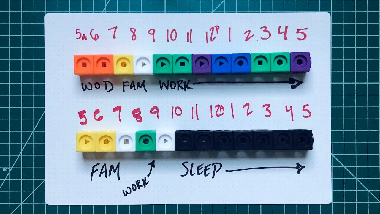 The 10 Blocks Method for Managing Your Calendar & Tasks