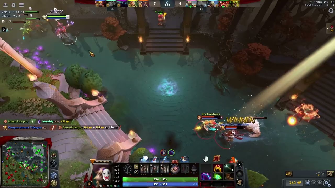 Daily Dose of Dota 2 Ancient