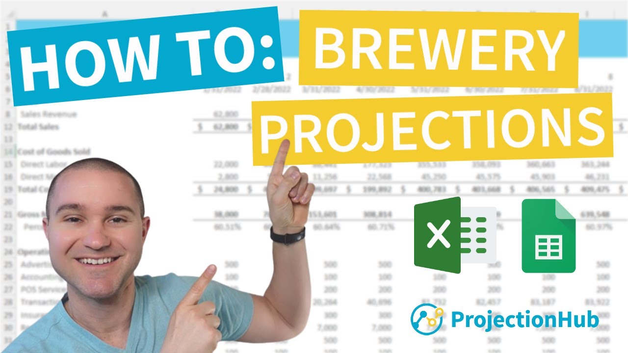 Financial Projections for a Brewery: How Much Does it Cost to Start a Craft Brewery