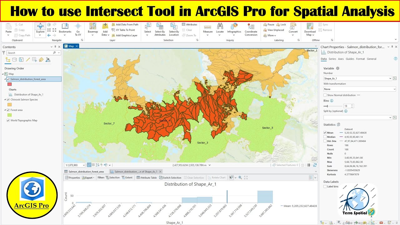How to use the Intersect Tool in ArcGIS Pro for Spatial Analysis