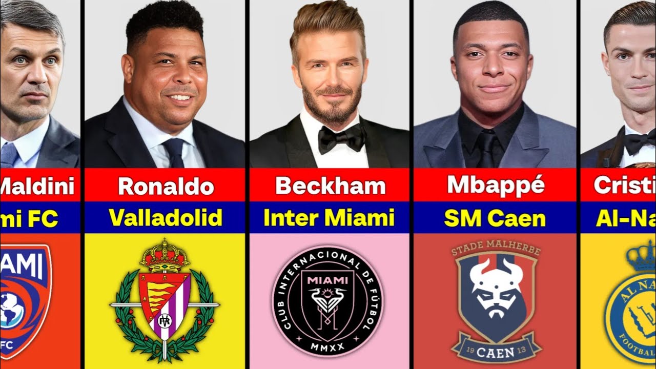 Football Players Owners of a Team.