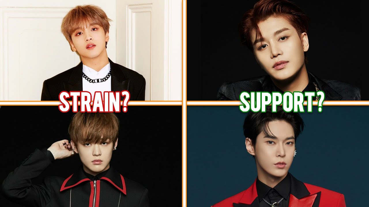 Supported vs Unsupported Notes: NCT Edition (F4 - Bb4)