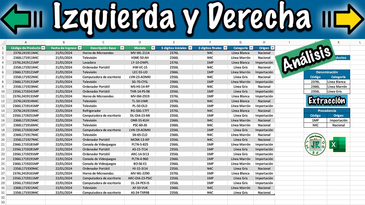 Funciones Izquierda y Derecha | Caso Práctico