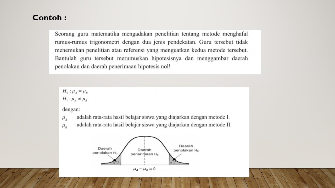 HIPOTESIS STATISTIK