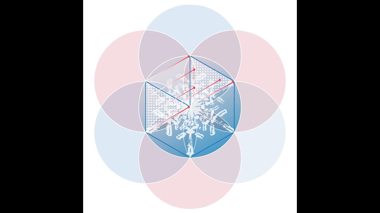 Lehrst&uuml;ckunterricht: Die Entdeckung der Axiomatik (2019) - Beweisen im Mathematikunterricht