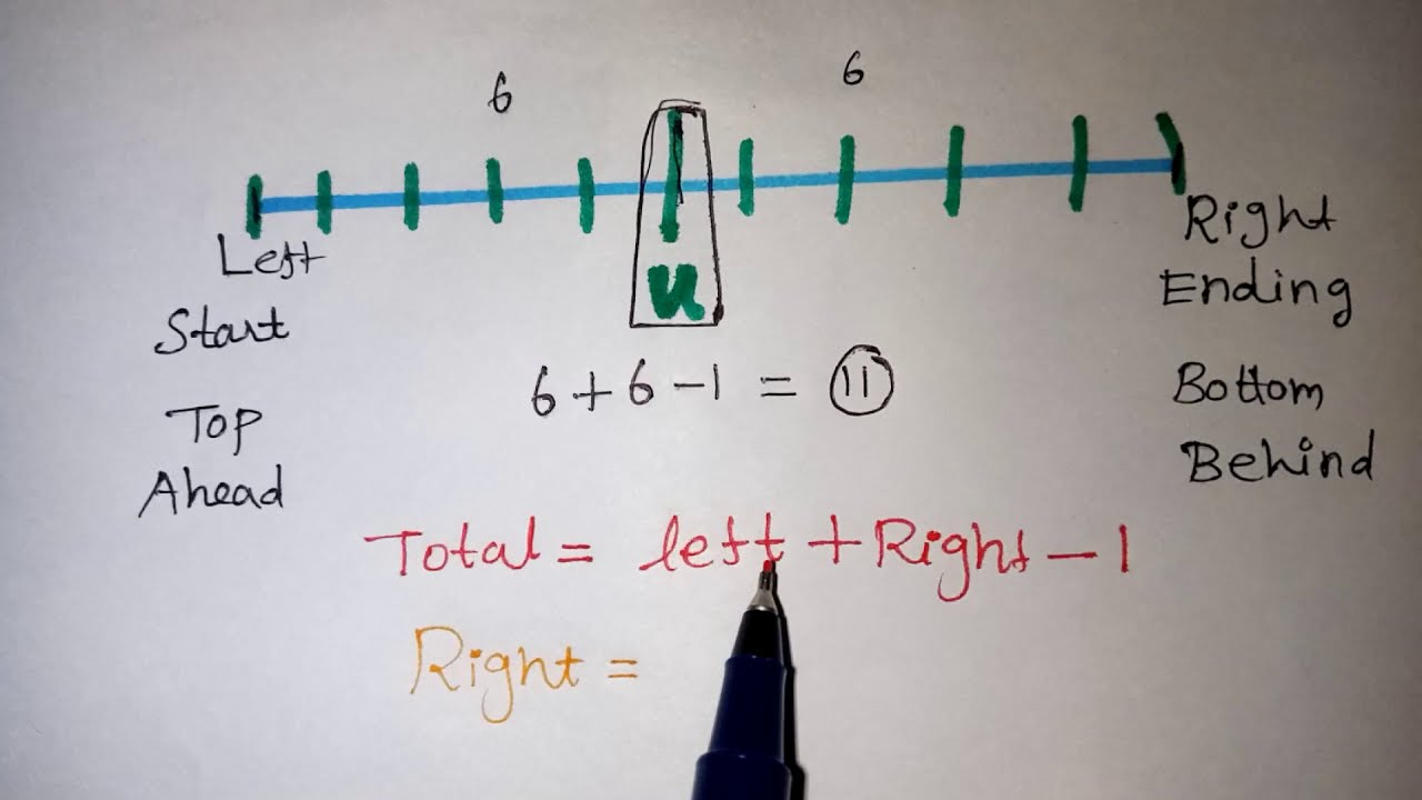 RANKING REASONING TRICKS IN TAMIL | NMMS TRICKS IN TAMIL | NMMS EXAM IN TAMIL / MAT REASONING TRICKS