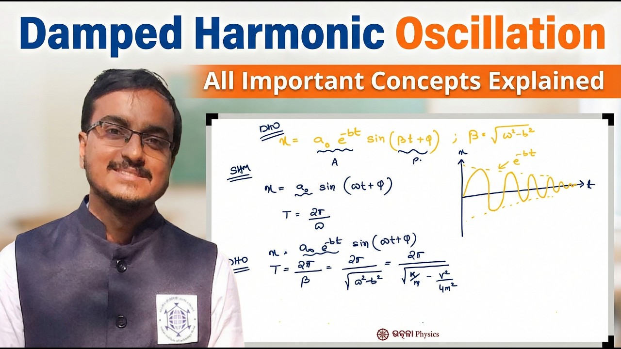 Затухающие гармонические колебания | Передемпфированные, недодемпфированные и критически затухающ...