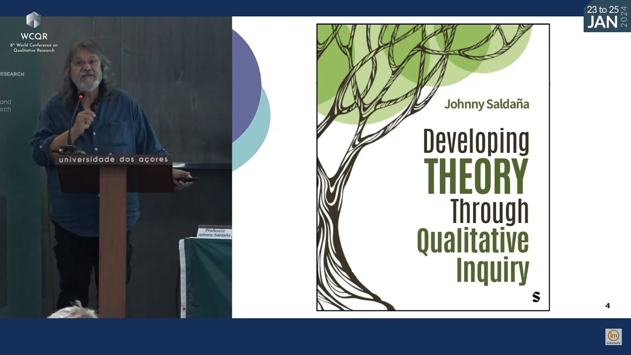 WCQR2024 Plenary Conference: 'Developing Qualitative Theory', presented by Johnny Saldaña