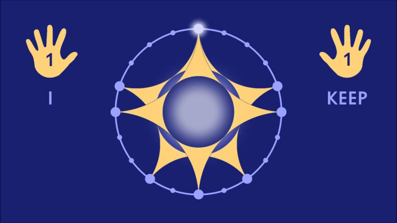 Polyrhythm - 4 against 5 and 5 against 4