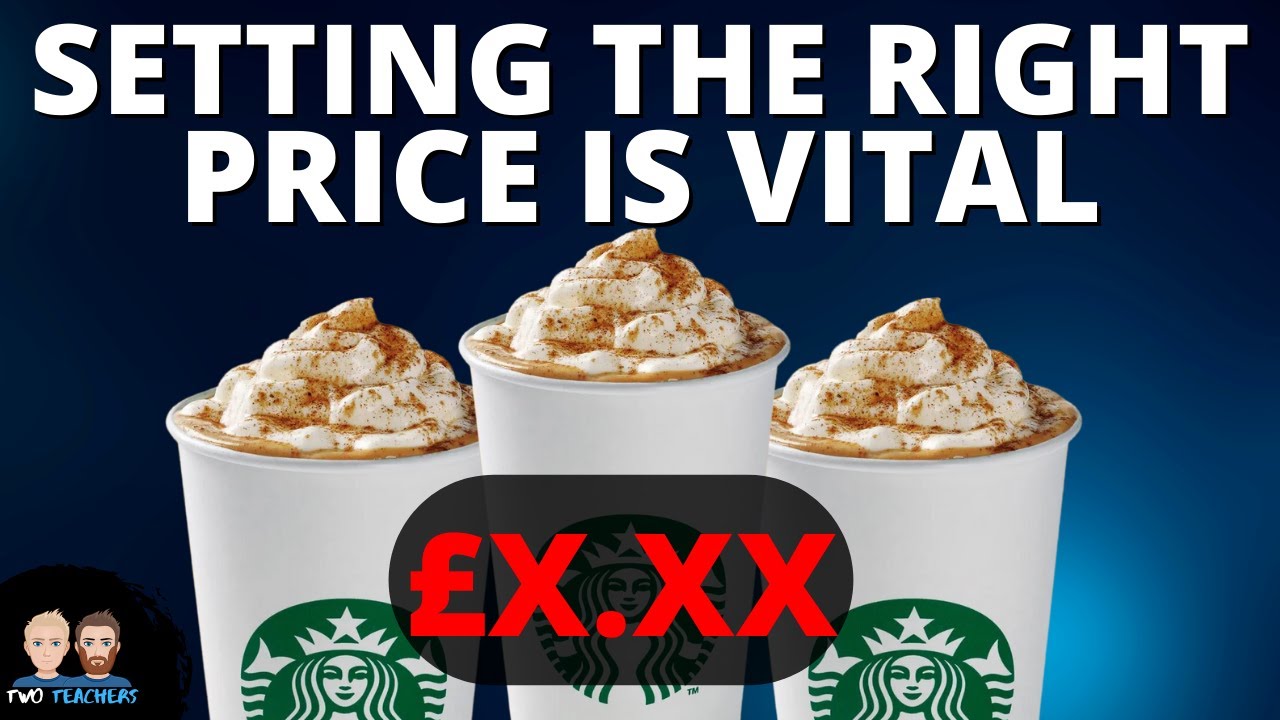 Why is setting the right price important?