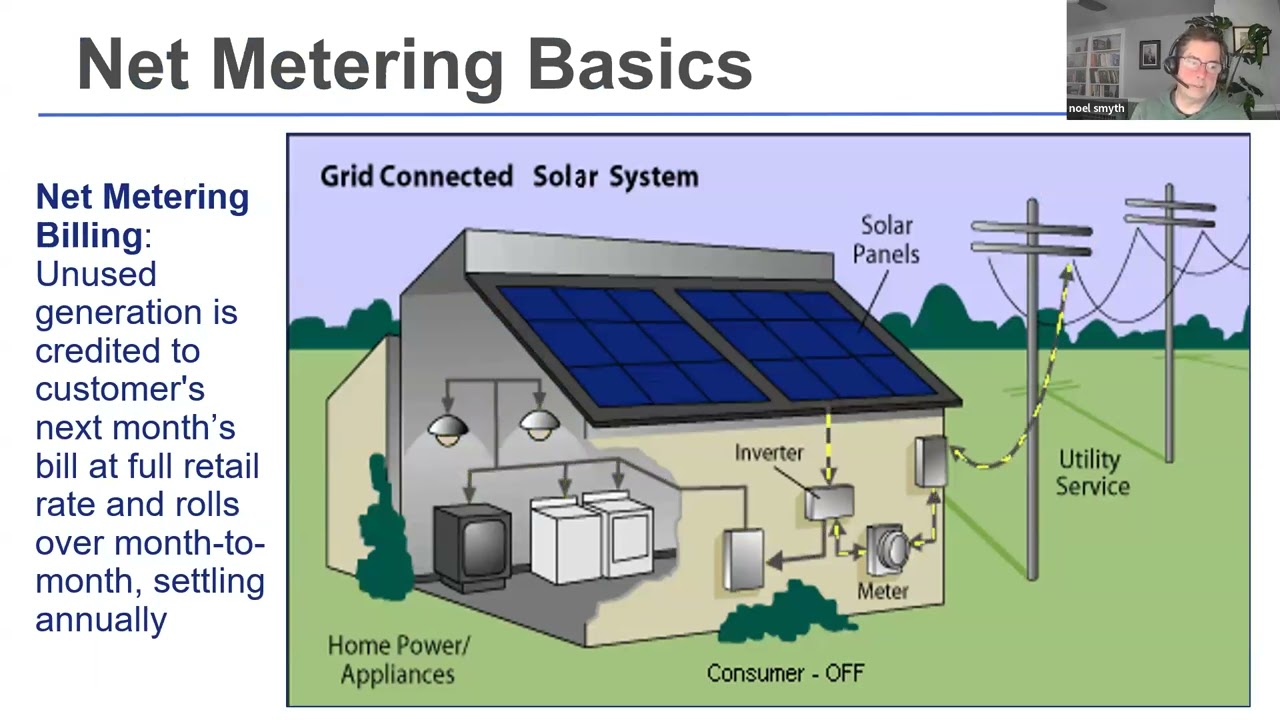 Solar after the tax credits ended