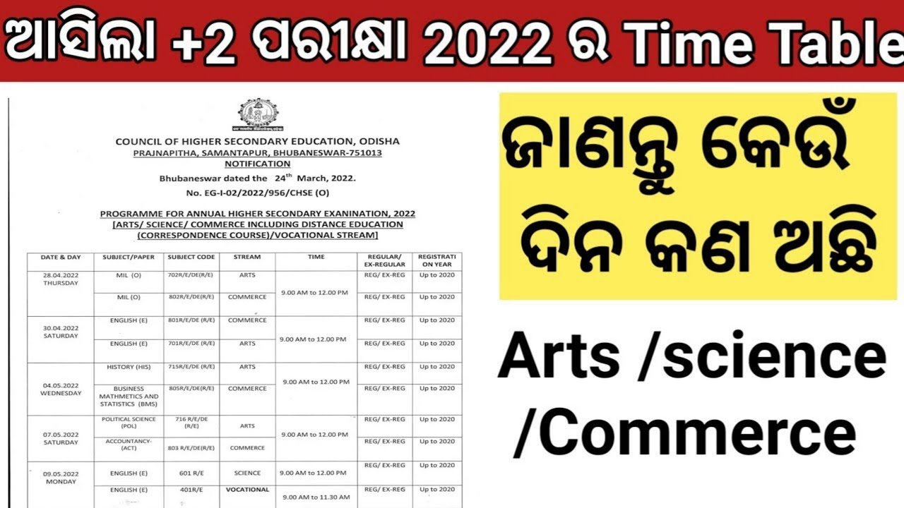 +2 Exam Time Table 2022 | CHSE Odisha | CHSE Board | +2 Exam Date Sheet | Odisha |