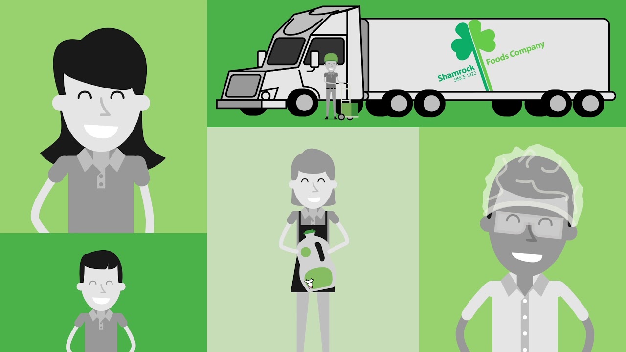 Shamrock Foods Overview
