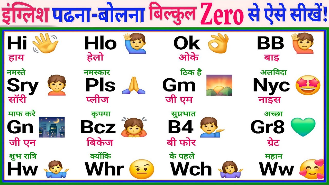 English Bolna Aur Padhna Sikhe 😍 | Part-5 | Zero से English Speaking Course 🔊 | Learn Fast & Easily