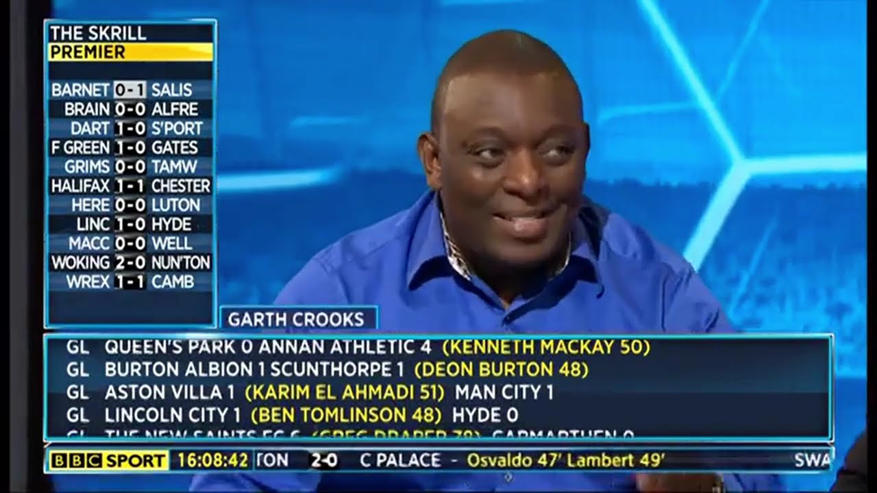 BBC Final Score - Saturday 28th September 2013