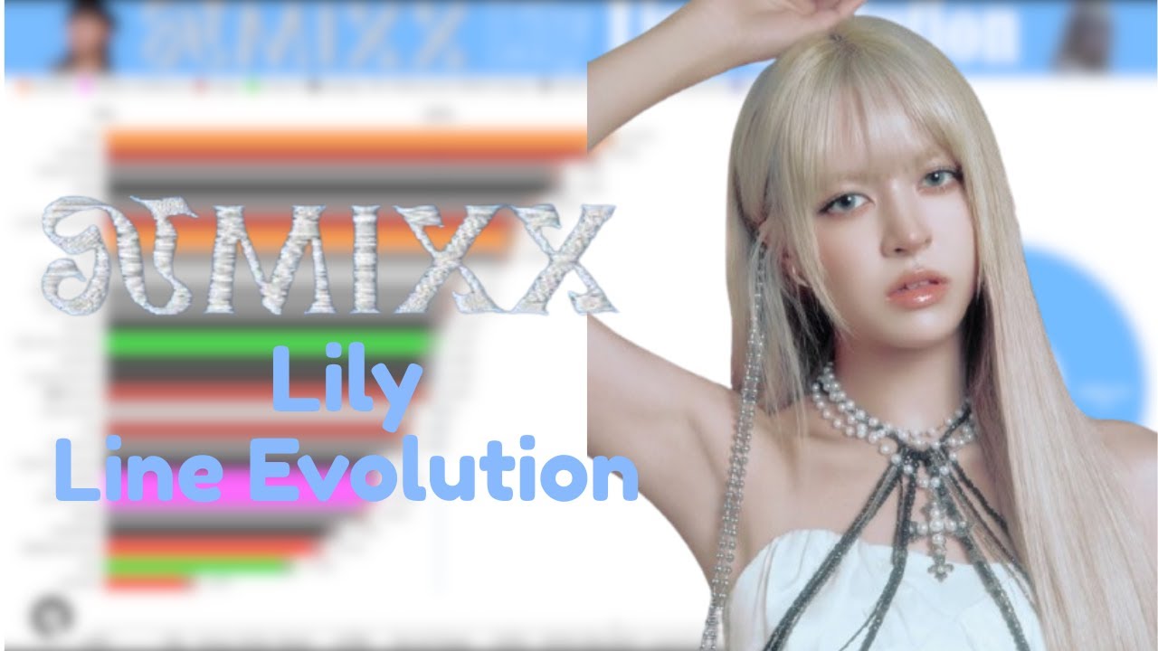 NMIXX (엔믹스) ~ LILY 릴리 Line Evolution (from O.O to BLUE VALENTINE)