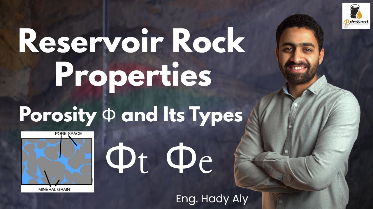 1. Porosity and Its Types (English Version) | Reservoir Rock Properties