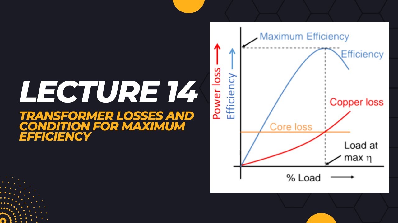 Lecture 14: Transformer losses and condition for maximum efficiency