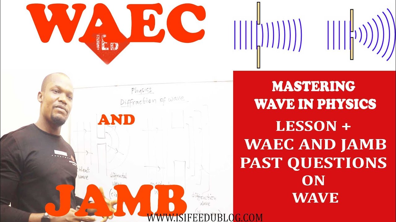 DIFFRACTION AND INTERFERENCE OF WAVE | DEFINITIONS WITH SOLVED WAEC AND JAMB EXAMPLES