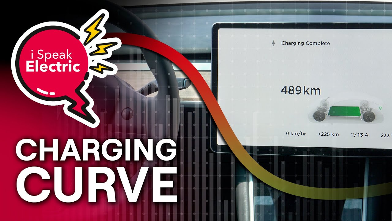 Charging Curves | Peak Charge Rates | Why it matters!