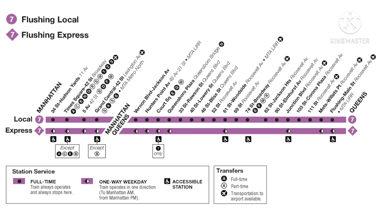 NYCA || R188 (7)  Train Announcements - To Main Street from Hudson Yards via Local