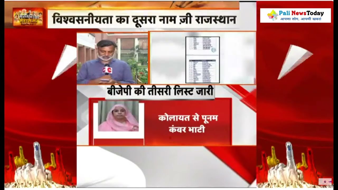 BJP Delcared 3rd List   #live #Pali News Today Live
