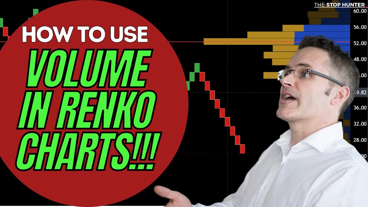 HOW TO USE VOLUME IN RENKO CHART TRADING! (TOP TIP!)