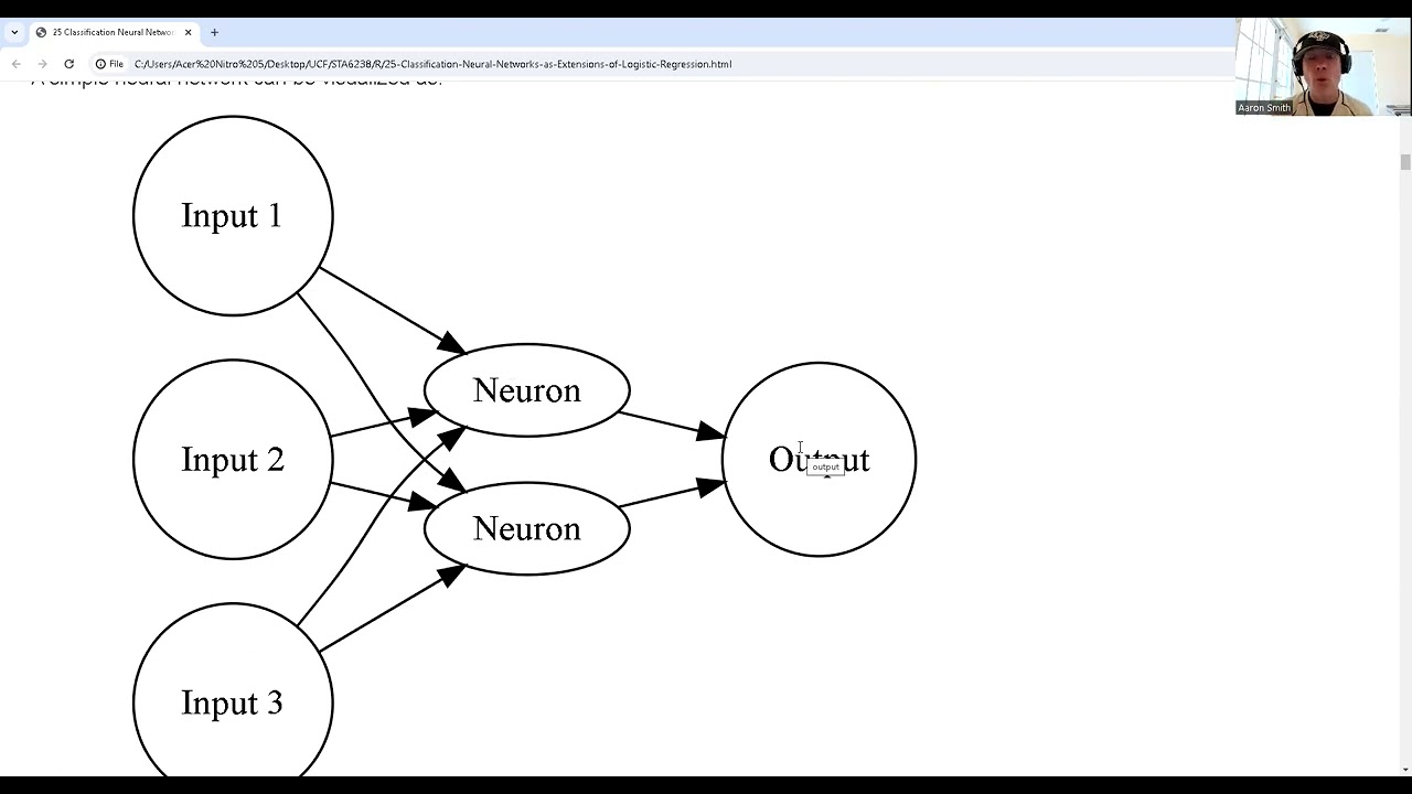 25 Classification Neural Networks as Extensions of Logistic Regression